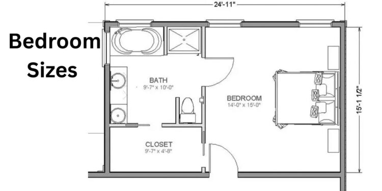 Bedroom Sizes