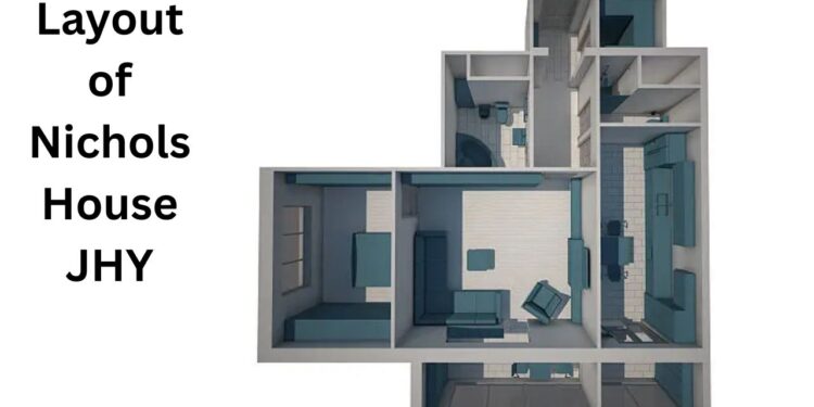 Layout of Nichols House JHY
