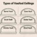 Types of Vaulted Ceilings
