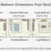Average Bedroom Dimensions: From Small Bedrooms to Master Suites