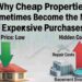 Why Cheap Properties Sometimes Become the Most Expensive Purchases